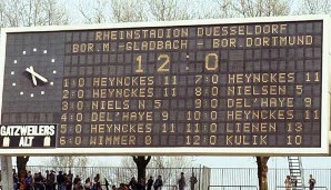 Letzter Spieltag 77/78: Dortmund lässt sich von Gladbach 0:12 abschlachten. Bis heute die höchste Niederlage aller Zeiten
