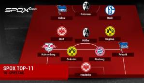 So sieht sie aus, die Top-11 des 16. Bundesligaspieltags