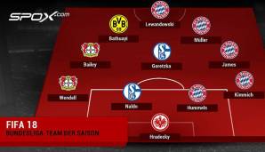 Das ist das FIFA 18 Bundesliga-Team der Saison im Überblick.