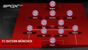 DIE B-ELF: Selbst wenn der FC Bayern auf jeder Position die (vermeintliche) B-Lösung auf den Platz schickt, kann sich die Elf sehen lassen.