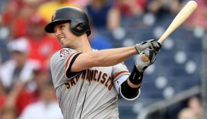 NATIONAL LEAGUE - Catcher: Buster Posey (San Francisco Giants) - 686.253.