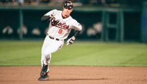 4. Baltimore Orioles (1996): 257 HR. Teamleader: Brady Anderson (50 HR).