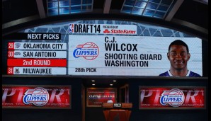 28. Pick: C.J. Wilcox (Los Angeles Clippers)