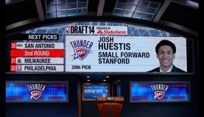29. Pick: Josh Huestis (Oklahoma City Thunder)