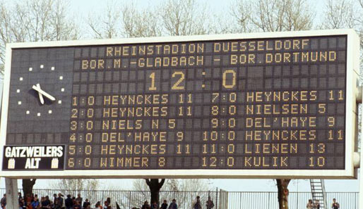 Am 29.4.1979 stellte Bourssia Mönchengladbach einen Rekordsieg auf: 12:0 wurde der BVB geschlagen - allein Jupp Heynckes erzielte 5 Treffer