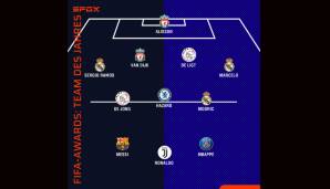 Das FIFA-Team des Jahres/Männer: Etwas viel Real Madrid für unseren Geschmack, oder?