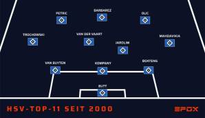 Und so würde die HSV-Top-11 im 3-4-3-System aussehen. Auf dem jeweiligen Zenit der Spieler wäre das sicherlich eine Truppe für die Champions League, oder?