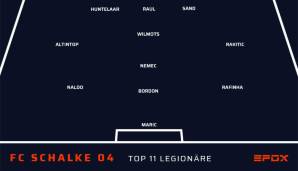 So sieht sie also aus, die SPOX-Top-11 der Schalke-Legionäre. Einige Spieler sollten jedoch zusätzlich noch Erwähnung finden.