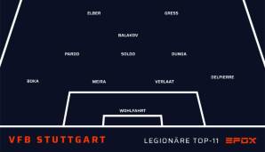 Und so sieht die SPOX-Top-11 der besten VfB-Legionäre auf einen Blick aus.
