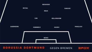 Feiert Youssoufa Moukoko heute gegen Bremen tatsächlich sein Startelf-Debüt für die Schwarz-Gelben? Seit der Haaland-Verletzung schwächelt die BVB-Offensive, womöglich könnte diese Elf gegen Bremen starten.
