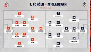 So laufen der 1. FC Köln und Borussia Mönchengladbach heute taktisch auf