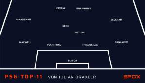 Und so würde sie aussehen, Draxlers fiktive All-Time-Top-11 von Paris Saint-Germain.