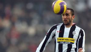 Cristian Molinaro: 2007 bis 2010 bei Juventus Turin (mit einem Leihgeschäft) - heute: FC Venezia