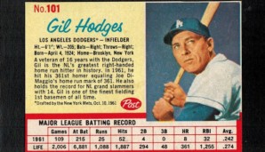 14 GRAND SLAMS: Gil Hodges (1943-1963; Dodgers, Mets) - Der First Baseman war vor allem defensiv stark, hatte mit 370 Homeruns aber auch einiges an der Platte zu bieten. Als Manager gewann er mit den Mets 1969 den Titel